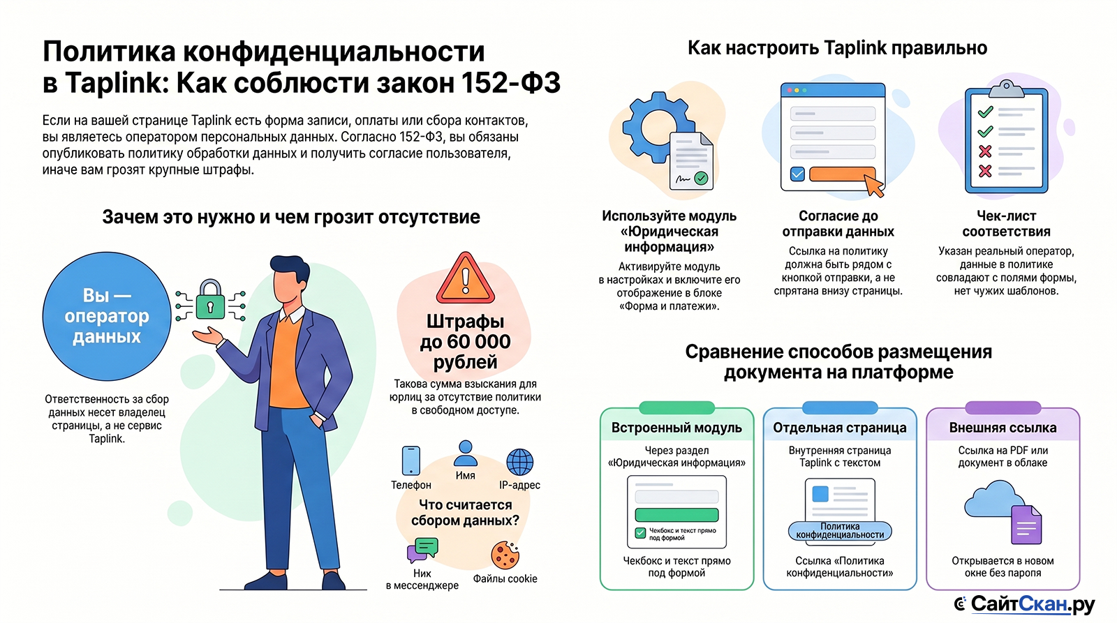 Как правильно добавить политику конфиденциальности в Taplink