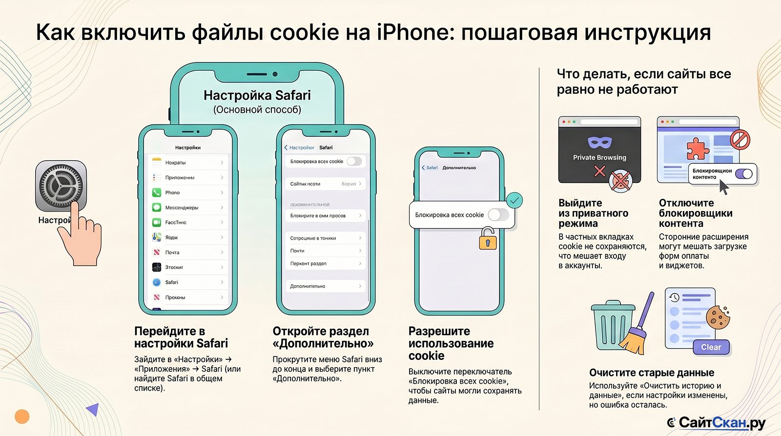Как включить куки (cookie) в браузере на iPhone
